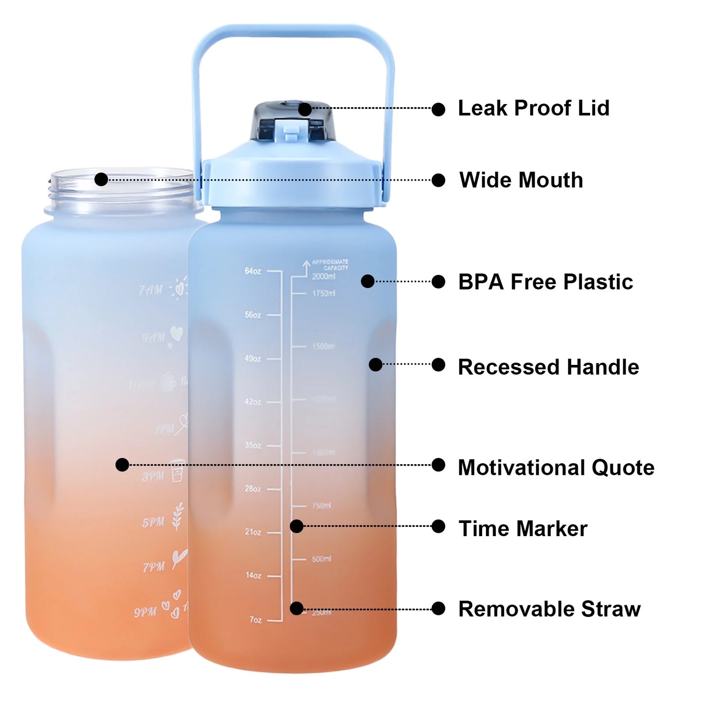Motivational Water Bottle 64Oz, Half Gallon Water Bottle with Straw Leak Proof Water Bottle with Time Marker , Large Straw Cooler Water Bottle BPA Free(Blue)