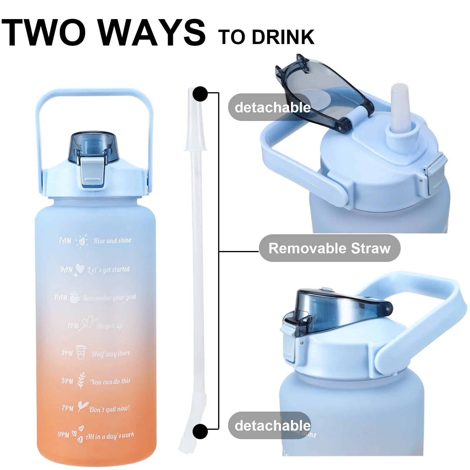 Motivational Water Bottle 64Oz, Half Gallon Water Bottle with Straw Leak Proof Water Bottle with Time Marker , Large Straw Cooler Water Bottle BPA Free(Blue)